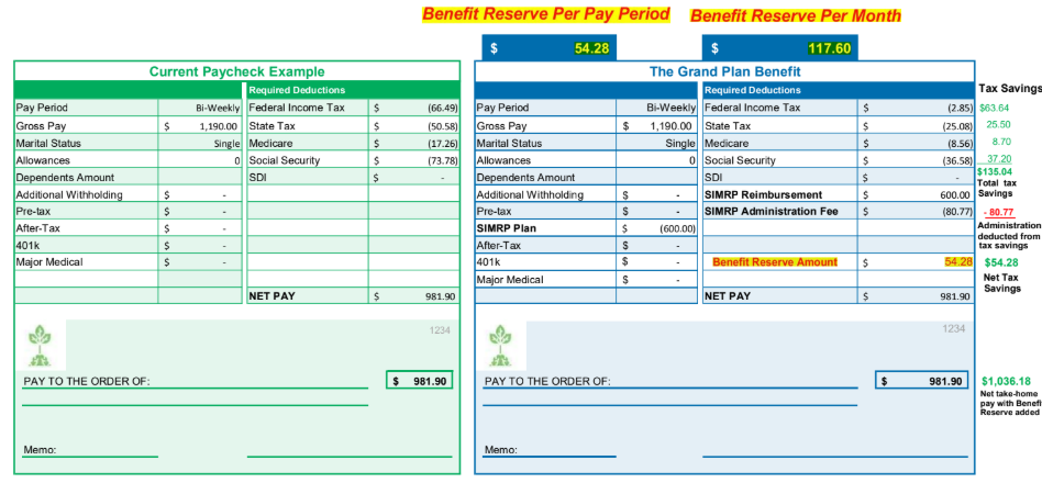sample paycheck
